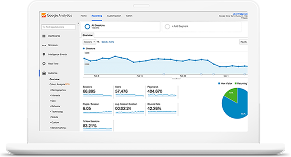 Top SEO Company | Search Engine Optimization Services in Alexandria ,VA