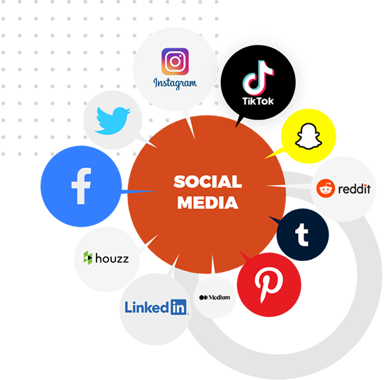 #1 Social Media Management Services, Marketing & Optimization Agency in Alexandria ,VA