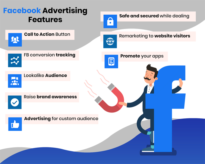 Facebook Ads Management | Results-Driven Facebook Ads Agency in Alexandria ,VA