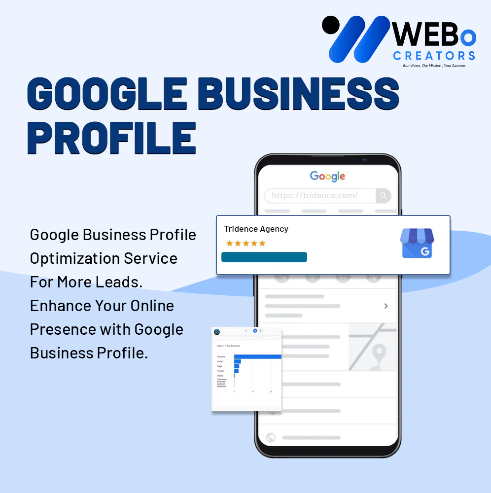GMB/ GBP - Google My Business Optimization for Better Google Maps Rankings in Alexandria ,VA