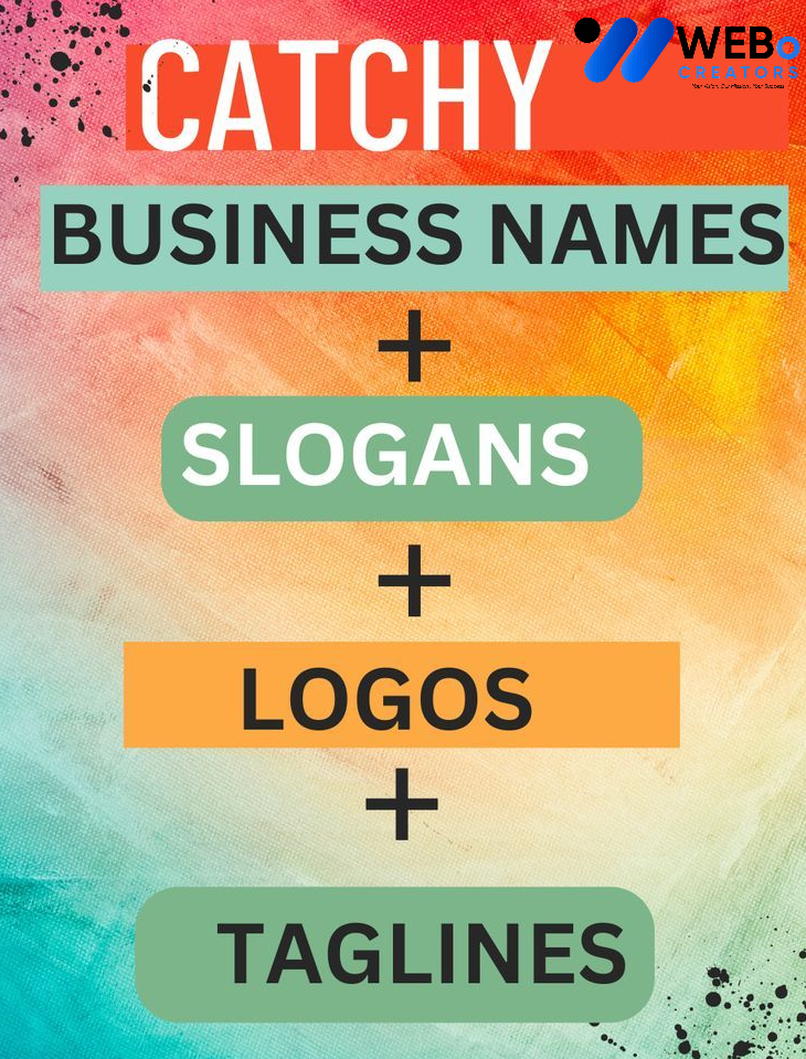 Business Name and Slogan Writing Services in Alexandria ,VA Creative Branding Ideas
