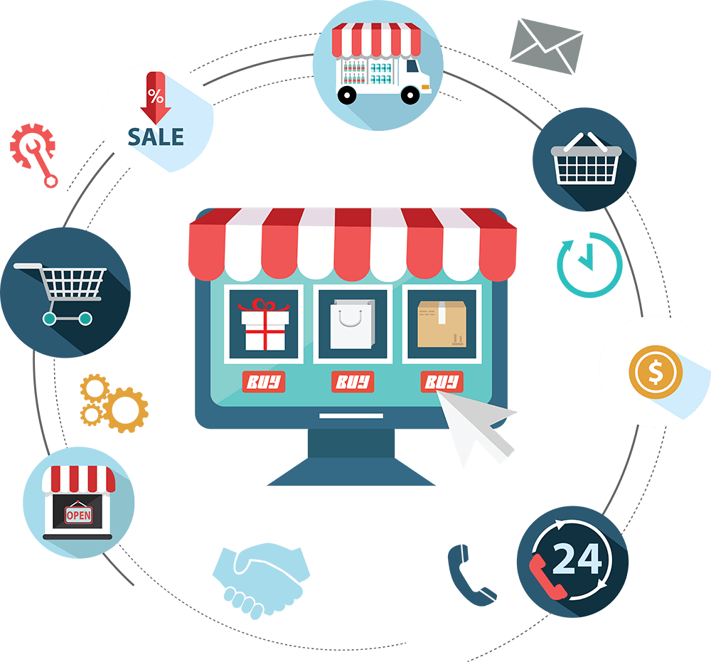 best online store setup Alexandria ,VA 2026 ecommerce website for dropshipping business