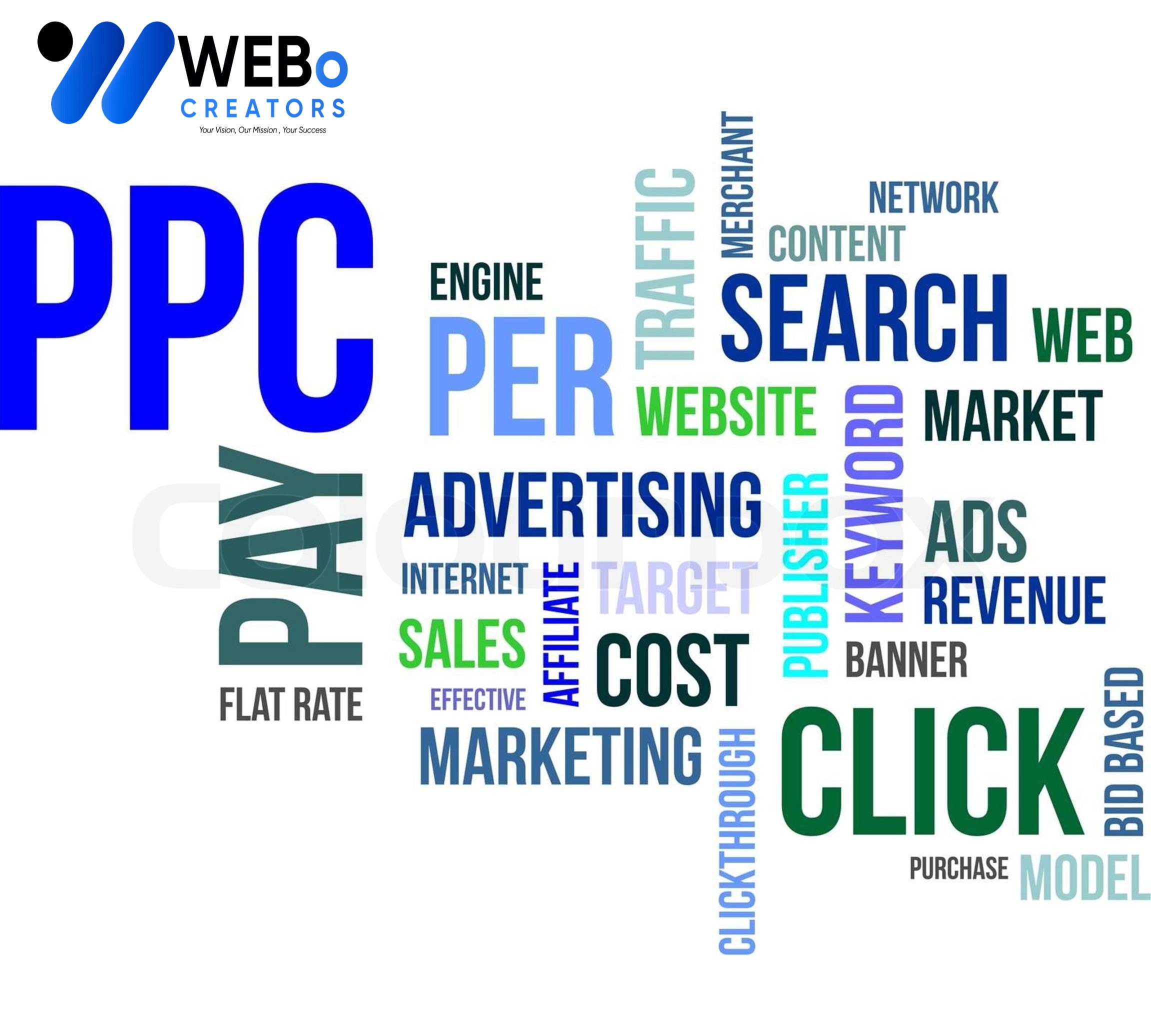PPC (Pay-per-click) advertising Agency in Alexandria ,VA | Google Ads Management Agency