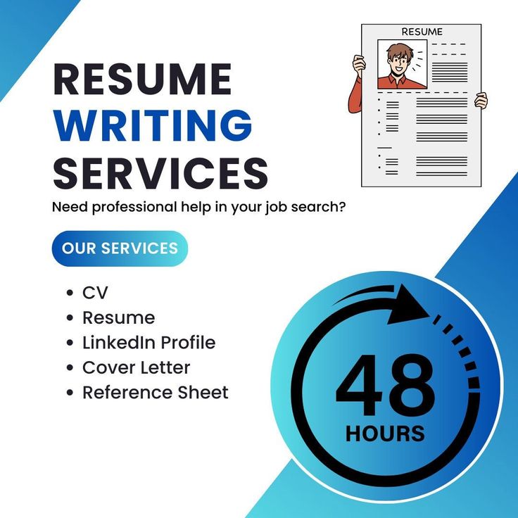 Best Resume Writing Services To Get You Noticed in Alexandria ,VA 2026 